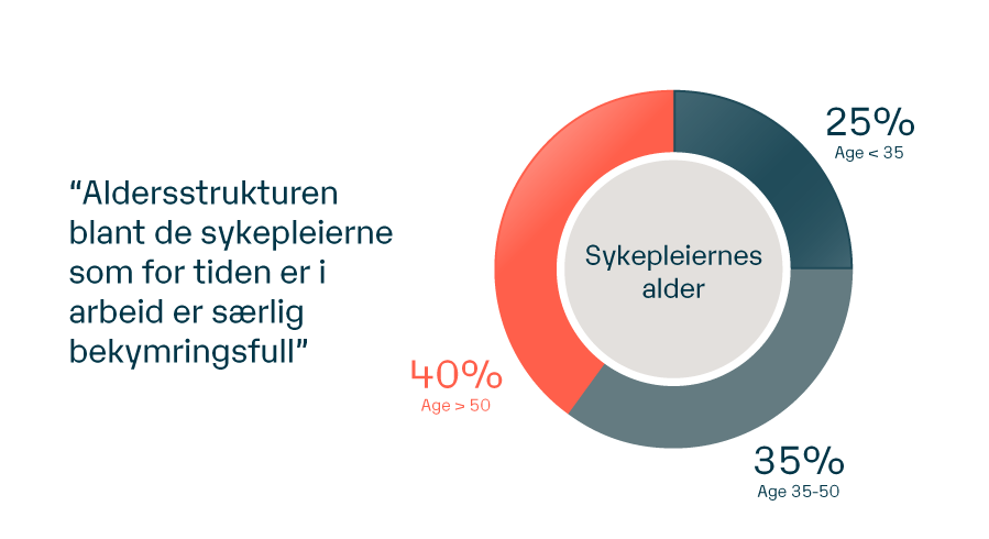 15 - Blog Graphic - German Health Minister 2