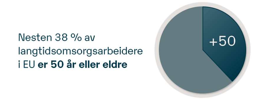 23 - Blog Graphic - Nursing homes 2