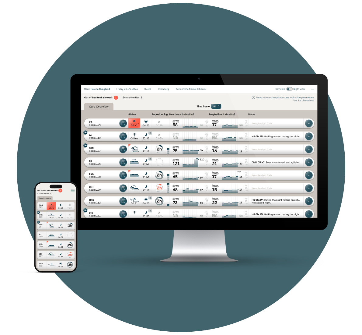 Circle - Dashboard V01