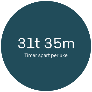 02 - Time in a bubble for calculator page