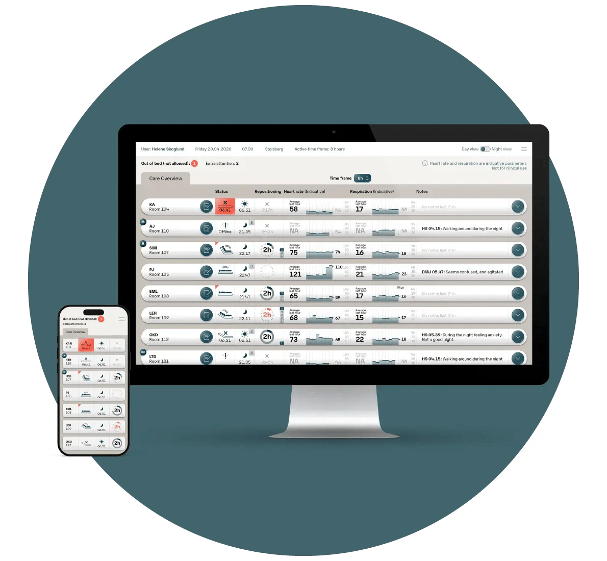 Circle - Dashboard V01